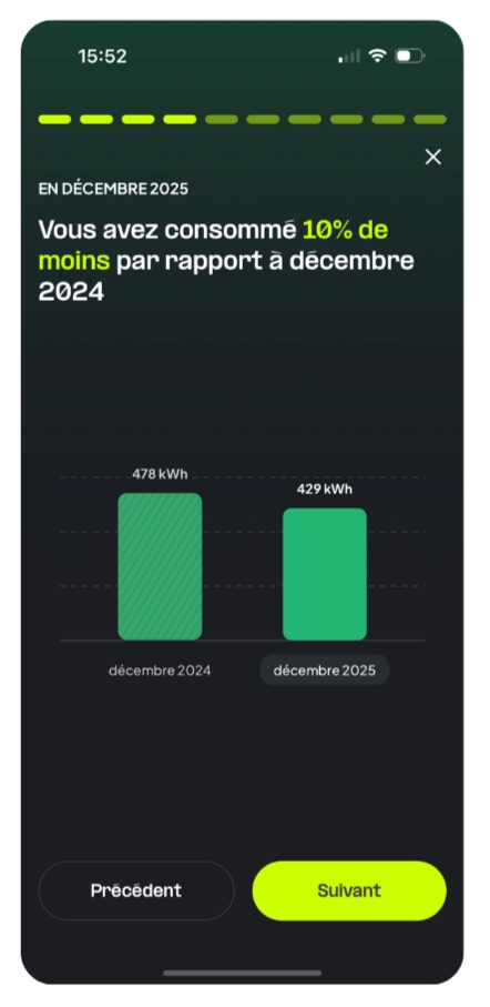 bilan consommation mensuel